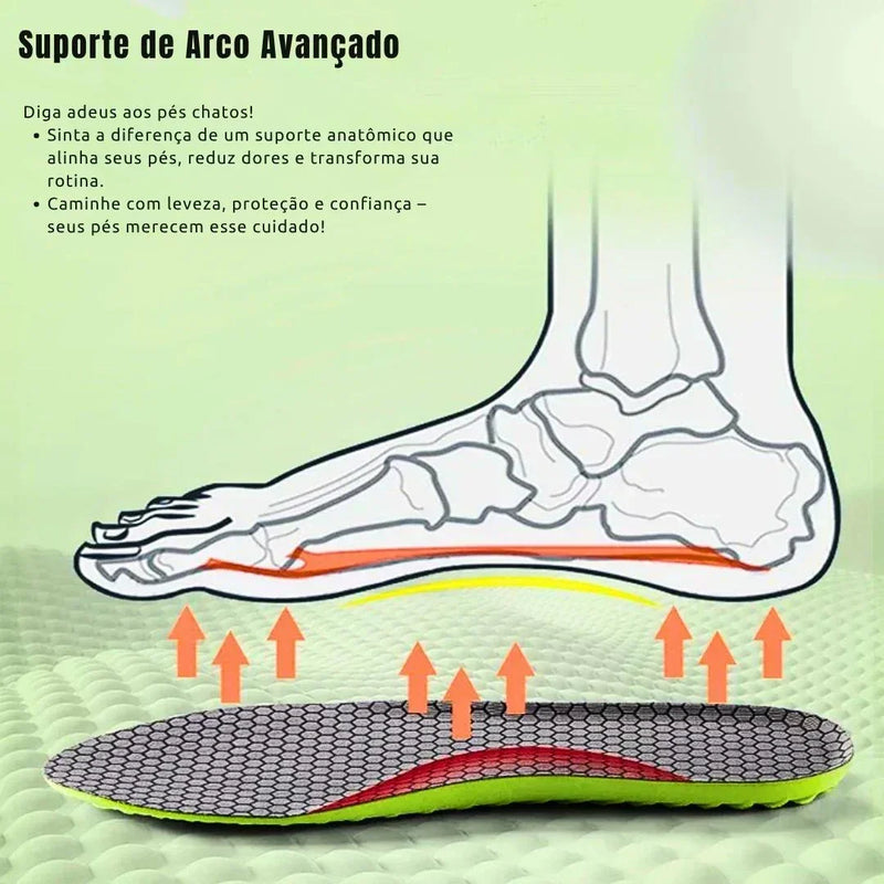 Palmilha Ortopédica ArcoFit – Conforto, Suporte e Bem-Estar para Seus Pés Todos os Dias - GR Store