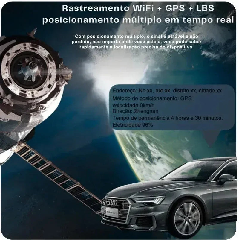 Mini Rastreador GPS para Carros, Motos, Pessoas e Objetos – SmartGuard GPS - GR Store