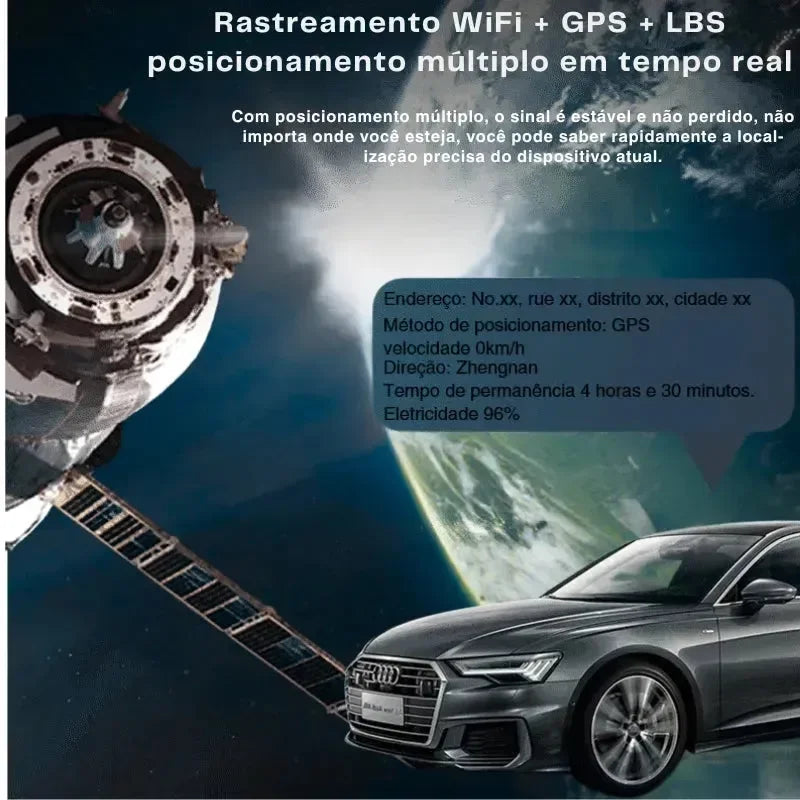 Mini Rastreador GPS para Carros, Motos, Pessoas e Objetos – SmartGuard GPS - GR Store