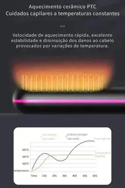 Escova Alisadora Portátil sem Fio - LissPocket Care - GR Store
