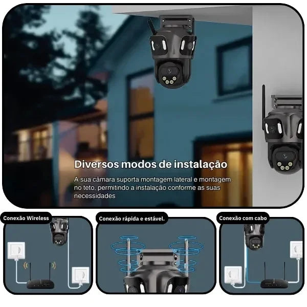 Câmera de Segurança 360° Tripla Lente 4K Wi-Fi Visão Noturna Inteligente - CamGuard Pro - GR Store