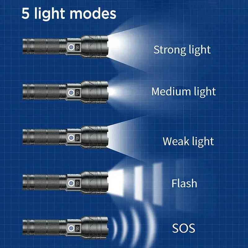 Lanterna LED à Prova d’Água com Zoom e 5 Modos de Iluminação - Elite PROLuminum All